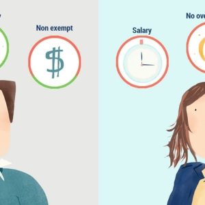 Exempt vs Non exempt Employees and How The FLSA Defines Each